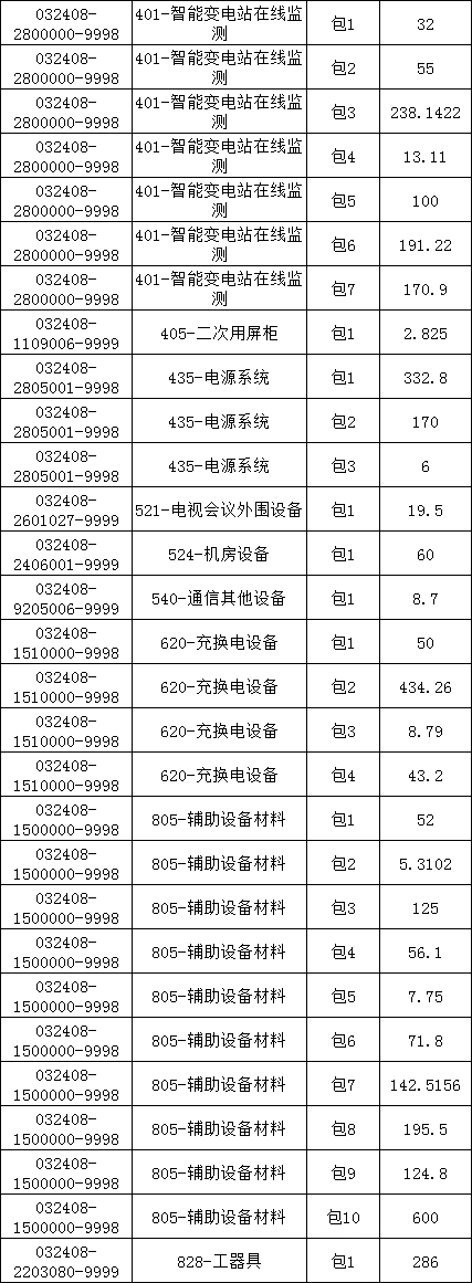 f56e5c11078621d29d7f2ca0313d844c 太阳成(tyc122cc-VIP认证集团)-Official Platform