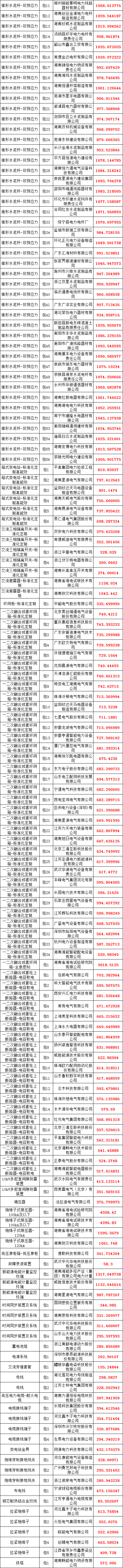 太阳成(tyc122cc-VIP认证集团)-Official Platform