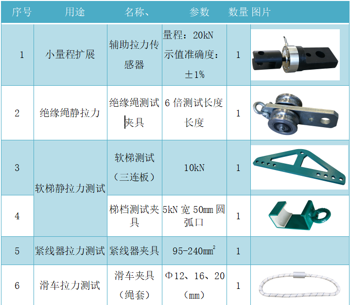 太阳成(tyc122cc-VIP认证集团)-Official Platform
