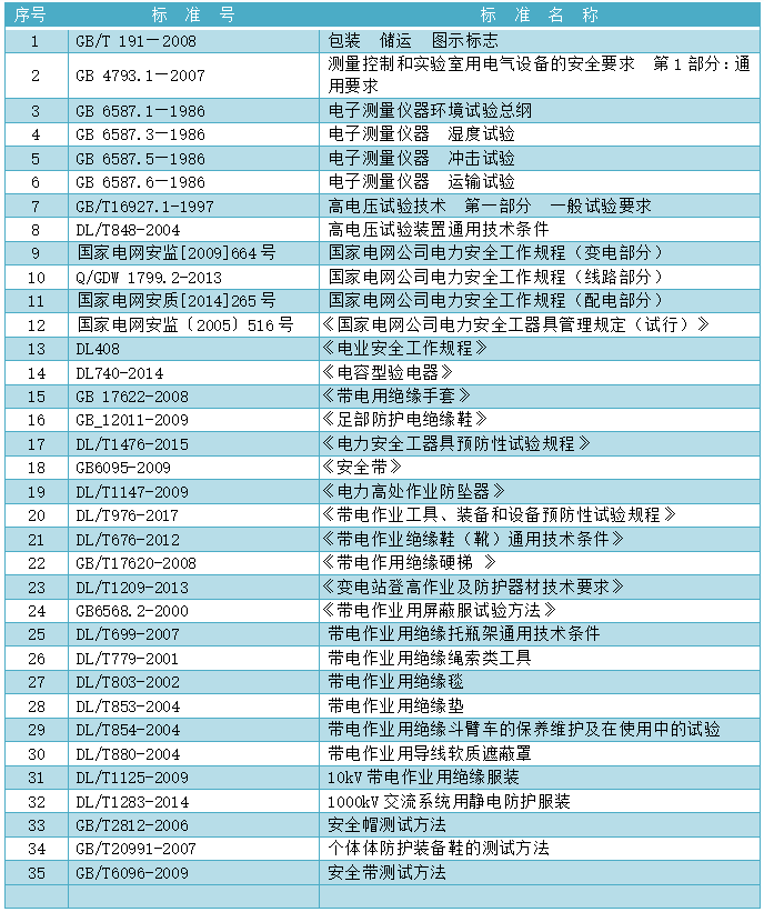 太阳成(tyc122cc-VIP认证集团)-Official Platform