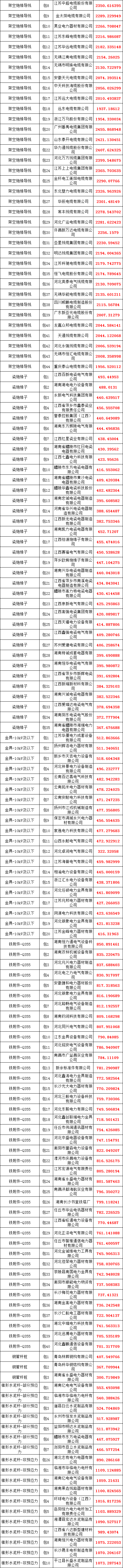 太阳成(tyc122cc-VIP认证集团)-Official Platform