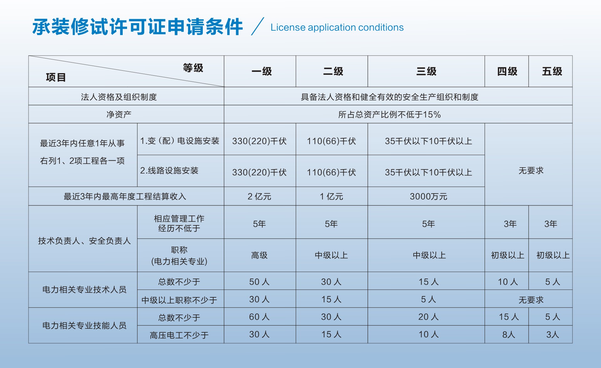 71c64ace1ccc7b83eaadf66987f84114 太阳成(tyc122cc-VIP认证集团)-Official Platform