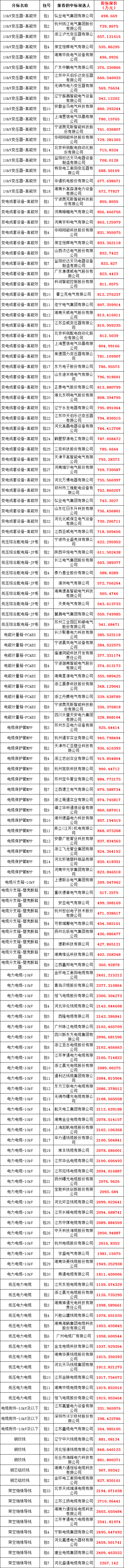 太阳成(tyc122cc-VIP认证集团)-Official Platform