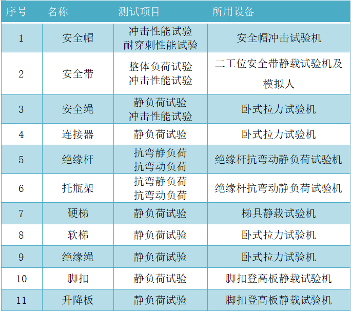 太阳成(tyc122cc-VIP认证集团)-Official Platform