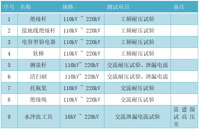 太阳成(tyc122cc-VIP认证集团)-Official Platform