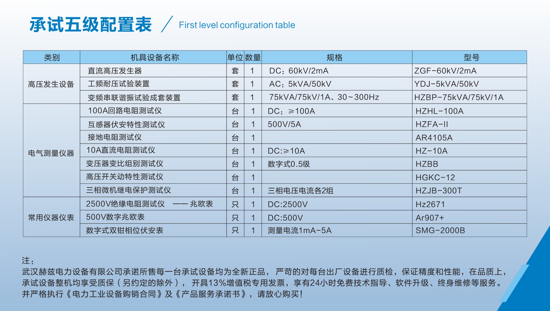 e569ed6b8f25b7dcb0b4a9591b641bf0 太阳成(tyc122cc-VIP认证集团)-Official Platform