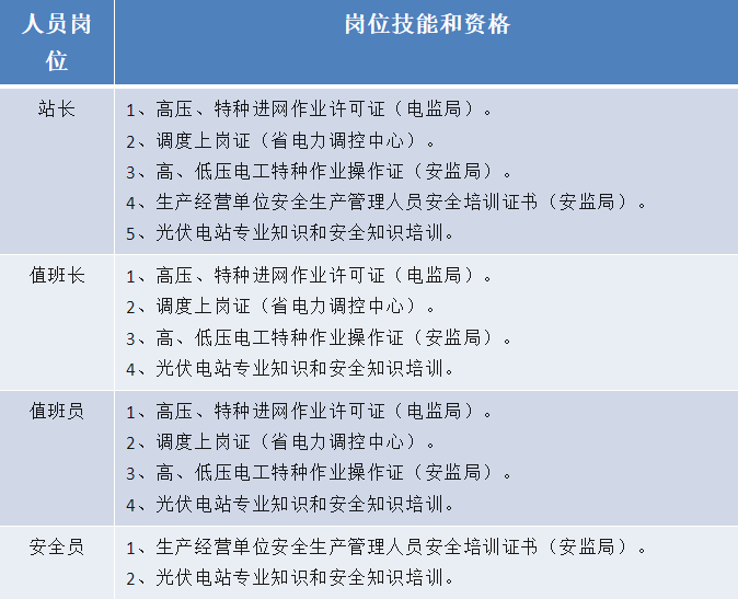 ab7d7b281d4c6716bd276ce165fc047d 太阳成(tyc122cc-VIP认证集团)-Official Platform