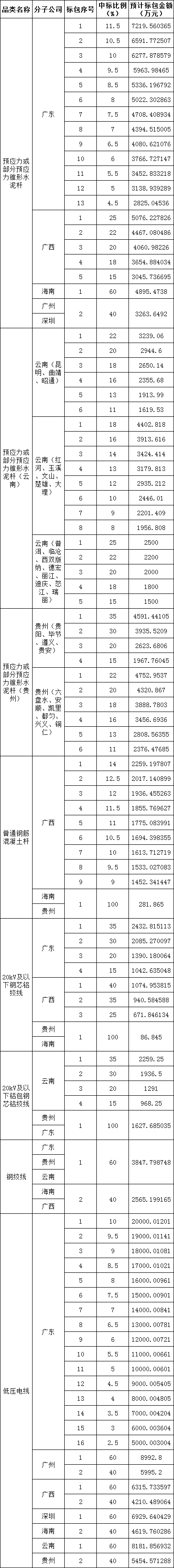 213723d834e9414f7296f427b95ca93e 太阳成(tyc122cc-VIP认证集团)-Official Platform