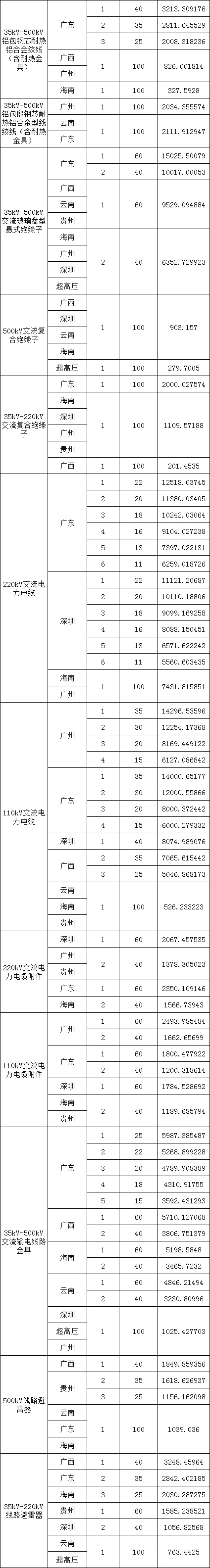 51274405c03f6ce80b215a8005b1ad59 太阳成(tyc122cc-VIP认证集团)-Official Platform