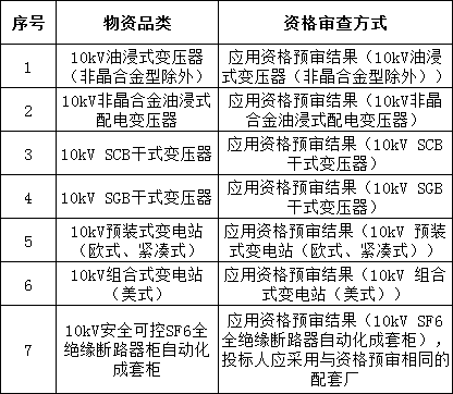 9e8f4533b7752c99c98de2080881d00d 太阳成(tyc122cc-VIP认证集团)-Official Platform