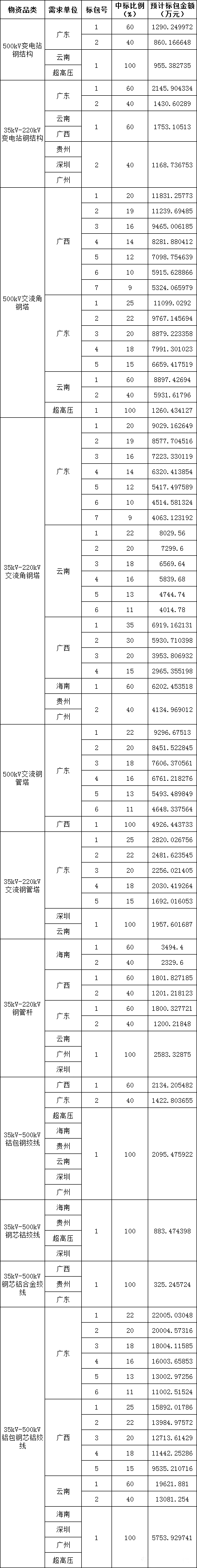 b4b29675e04e1f400e62633f6b8ad4bd 太阳成(tyc122cc-VIP认证集团)-Official Platform