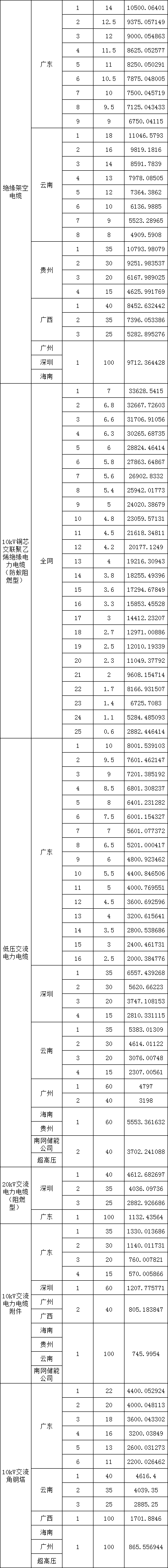 daf6e62b5d3e92ba85274de04ae44436 太阳成(tyc122cc-VIP认证集团)-Official Platform