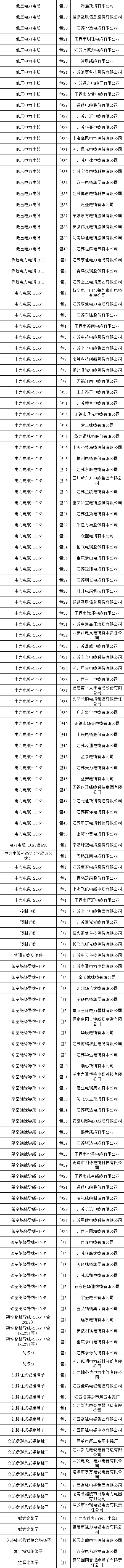 太阳成(tyc122cc-VIP认证集团)-Official Platform