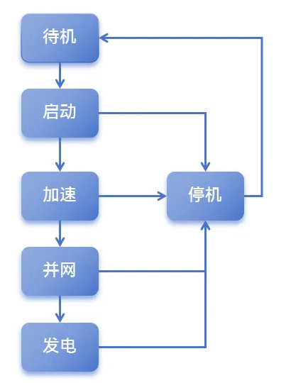 6c72881778acf3e8c82a3b8c4d2132e3 太阳成(tyc122cc-VIP认证集团)-Official Platform