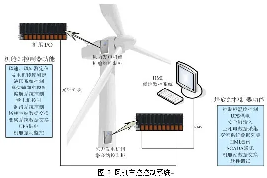 9593a00687befccca5a6a35578b732bc 太阳成(tyc122cc-VIP认证集团)-Official Platform