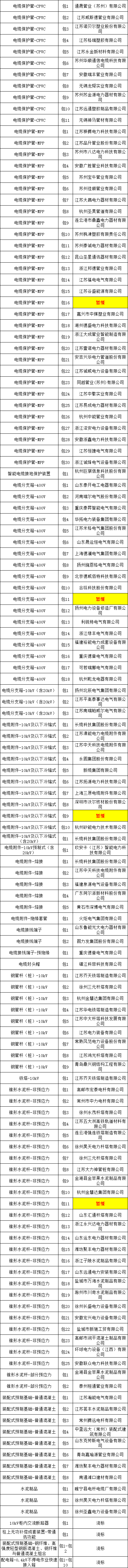 太阳成(tyc122cc-VIP认证集团)-Official Platform