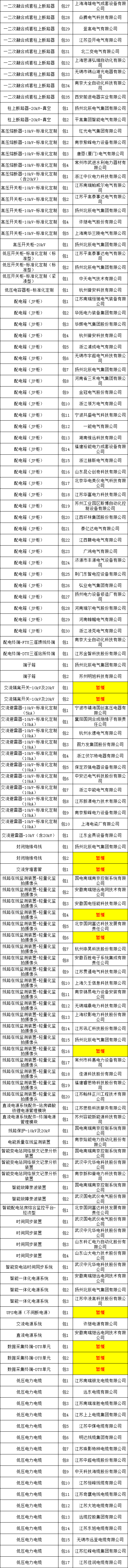 太阳成(tyc122cc-VIP认证集团)-Official Platform