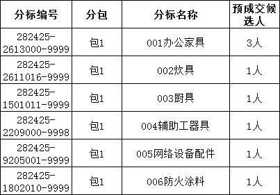 0f11a8fa2720e50ccabb548277491cff 太阳成(tyc122cc-VIP认证集团)-Official Platform
