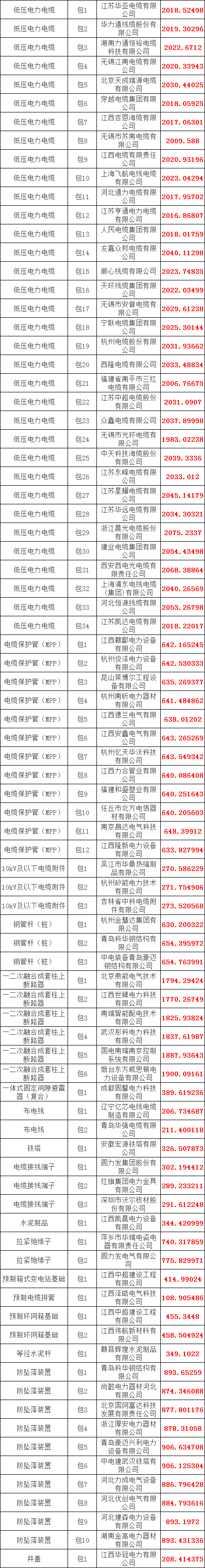 太阳成(tyc122cc-VIP认证集团)-Official Platform