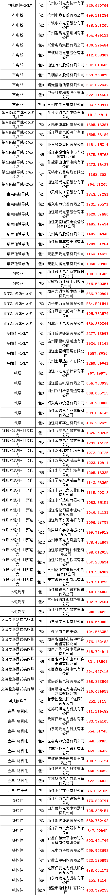 太阳成(tyc122cc-VIP认证集团)-Official Platform