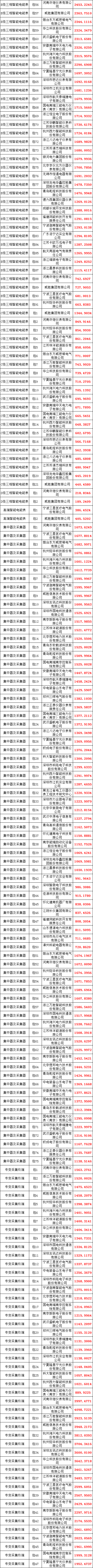 太阳成(tyc122cc-VIP认证集团)-Official Platform