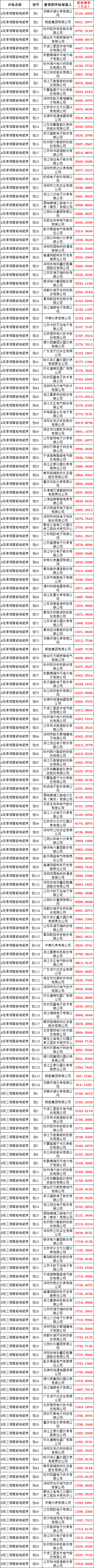 太阳成(tyc122cc-VIP认证集团)-Official Platform