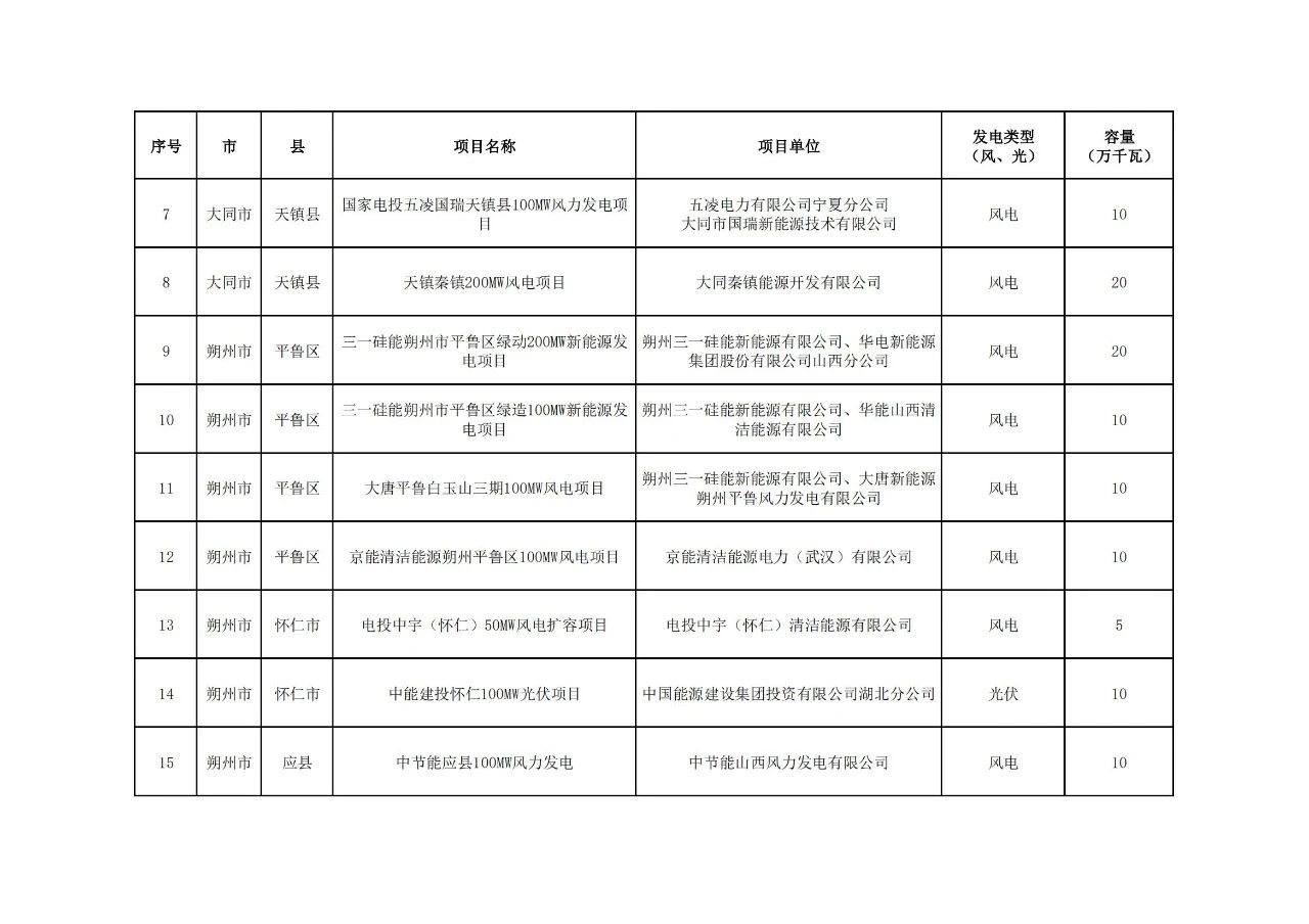 太阳成(tyc122cc-VIP认证集团)-Official Platform