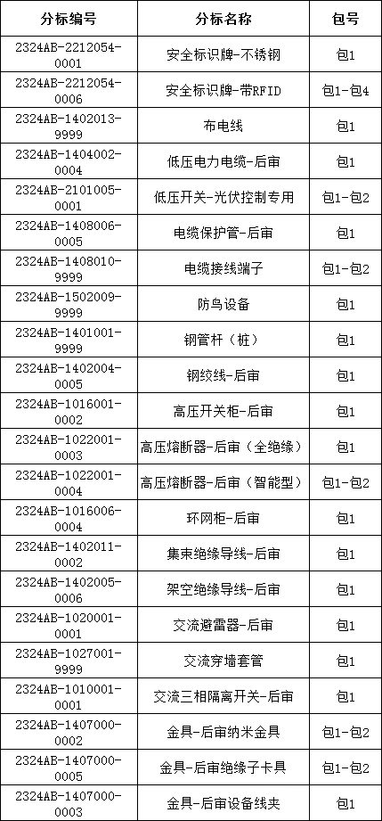 太阳成(tyc122cc-VIP认证集团)-Official Platform