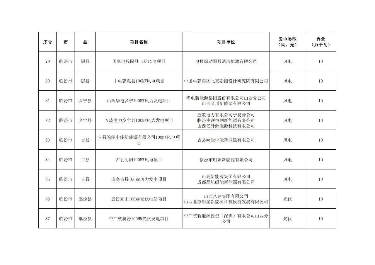 太阳成(tyc122cc-VIP认证集团)-Official Platform