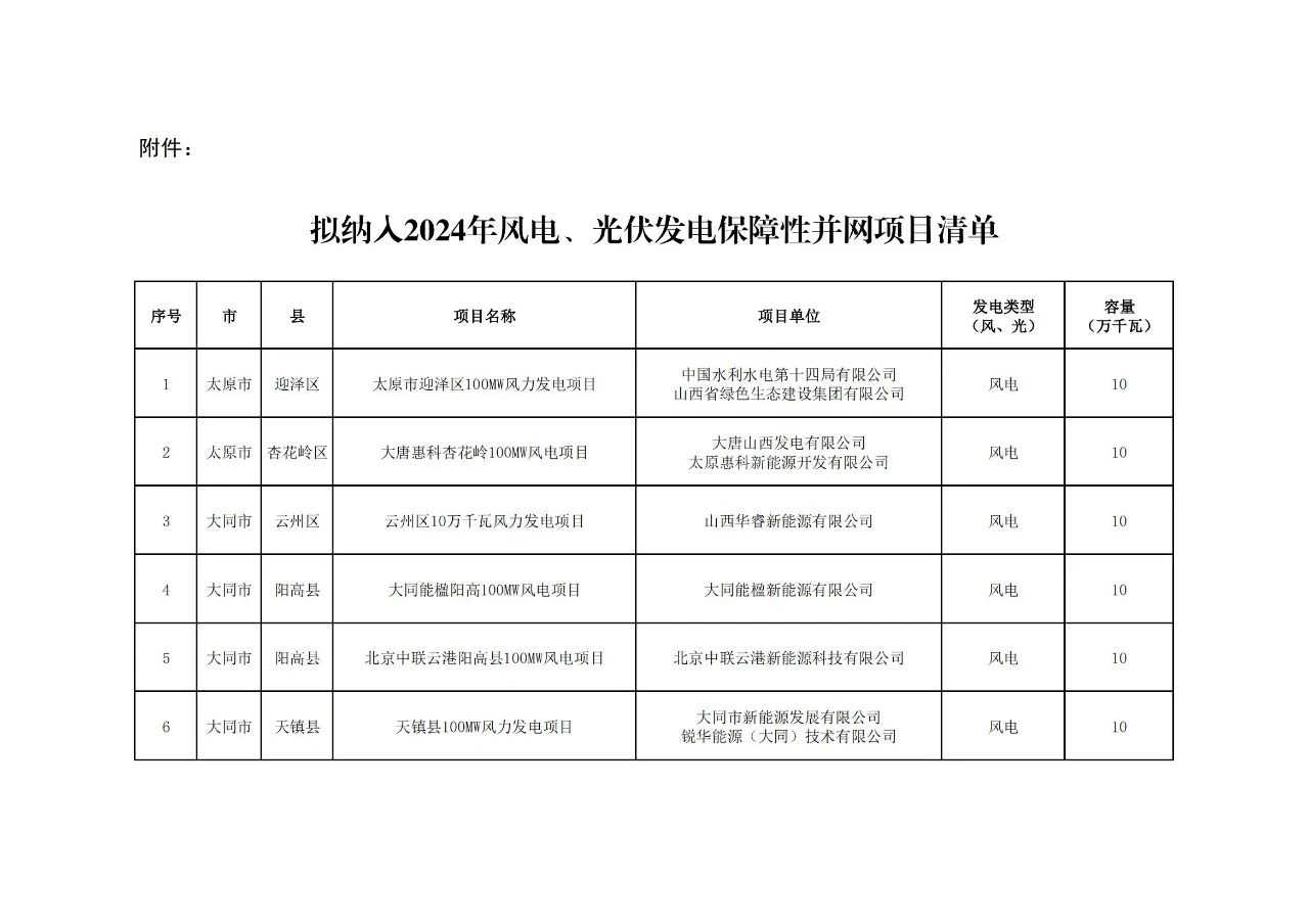 太阳成(tyc122cc-VIP认证集团)-Official Platform