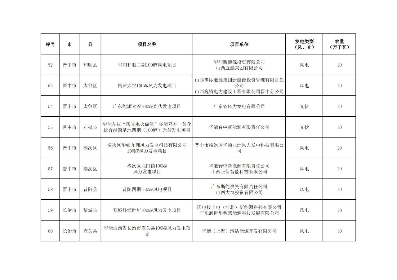 太阳成(tyc122cc-VIP认证集团)-Official Platform