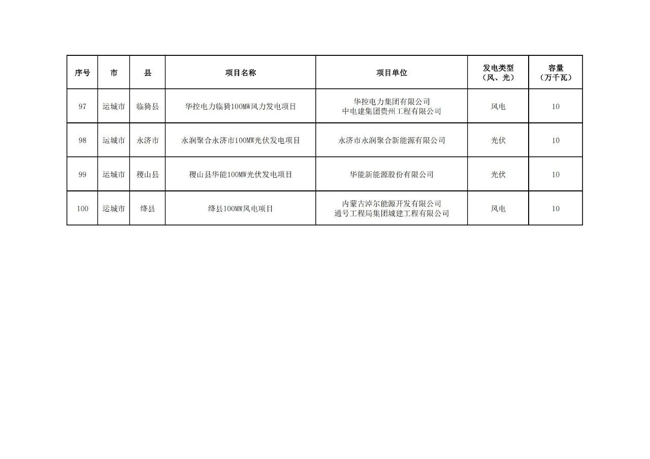太阳成(tyc122cc-VIP认证集团)-Official Platform
