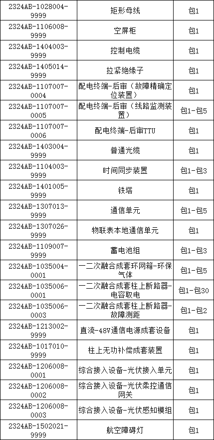 太阳成(tyc122cc-VIP认证集团)-Official Platform