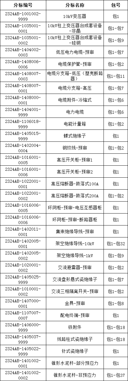 太阳成(tyc122cc-VIP认证集团)-Official Platform