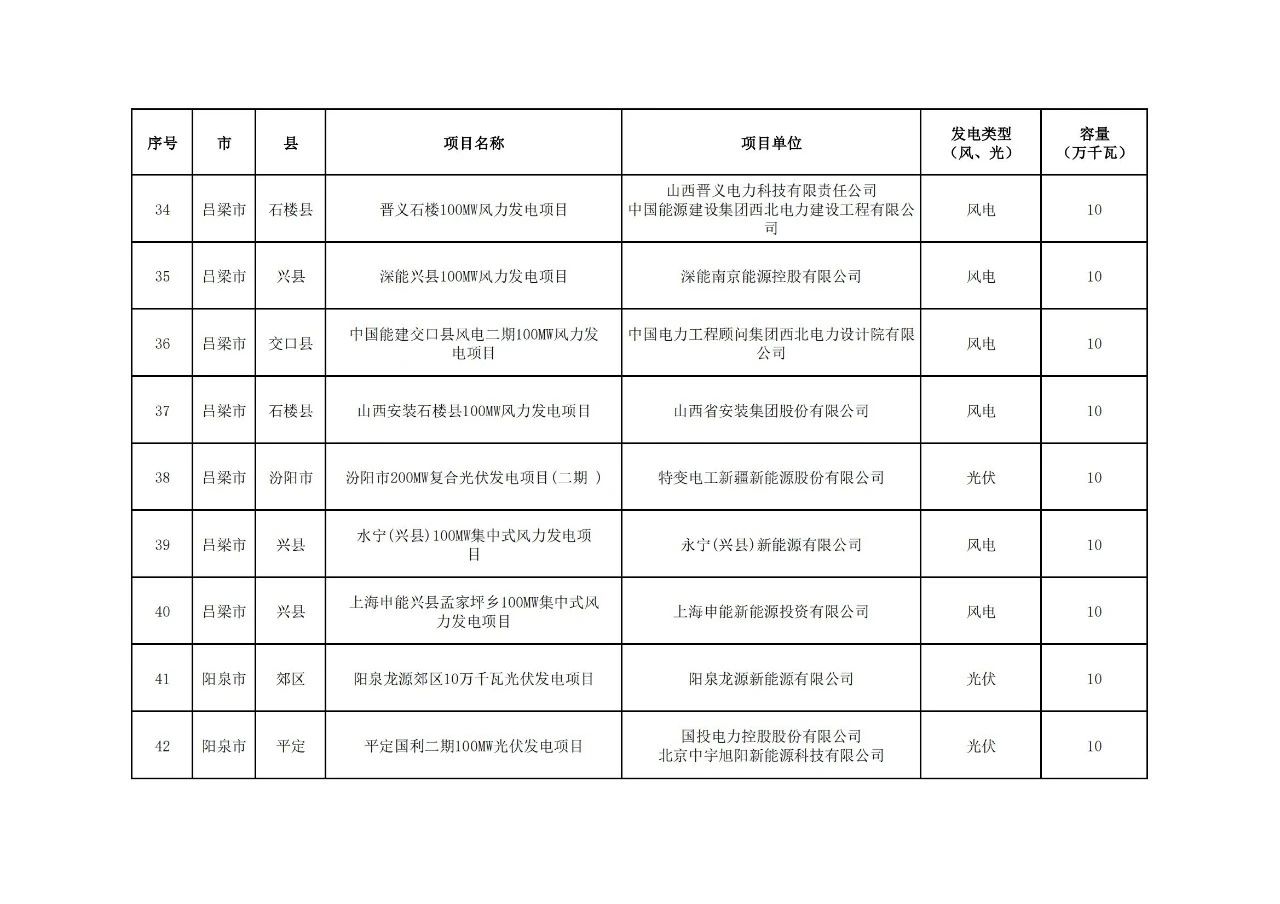 太阳成(tyc122cc-VIP认证集团)-Official Platform