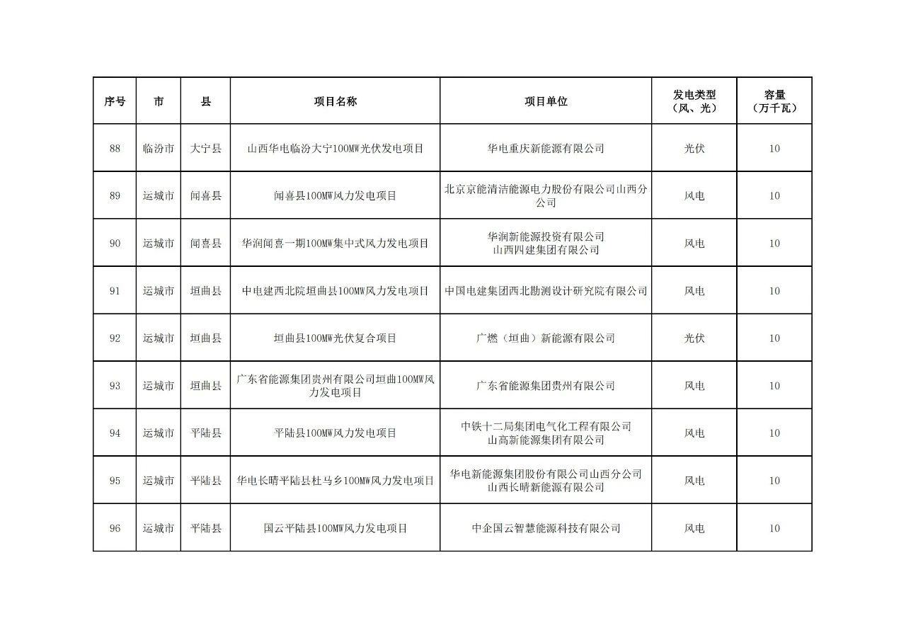 太阳成(tyc122cc-VIP认证集团)-Official Platform