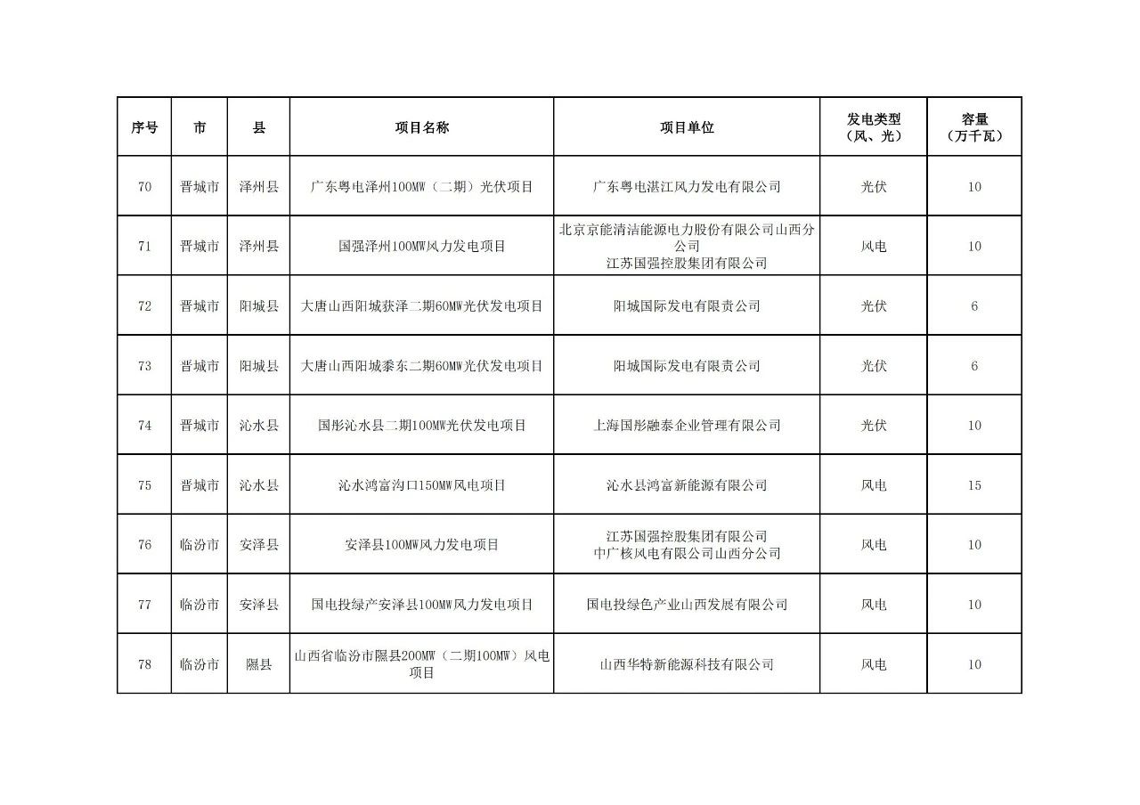 太阳成(tyc122cc-VIP认证集团)-Official Platform