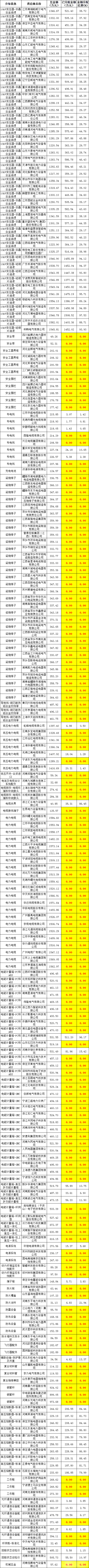 太阳成(tyc122cc-VIP认证集团)-Official Platform