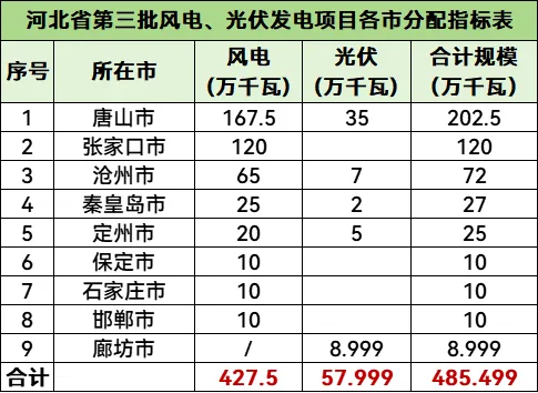b96569bedcce0d8be221f85cc0e0f8b4 太阳成(tyc122cc-VIP认证集团)-Official Platform