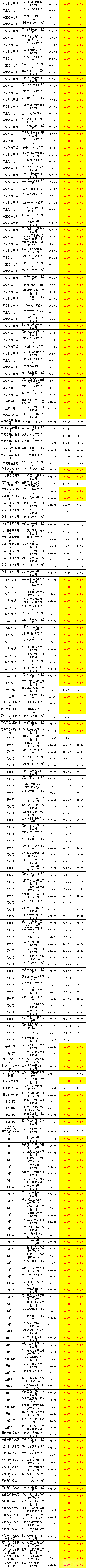 太阳成(tyc122cc-VIP认证集团)-Official Platform