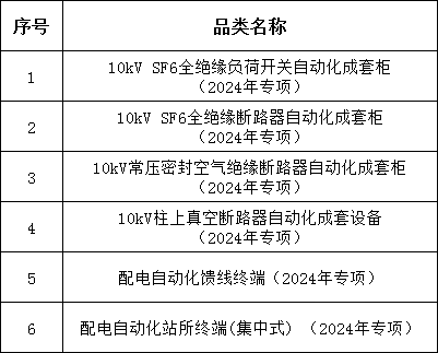 太阳成(tyc122cc-VIP认证集团)-Official Platform