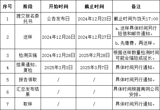 太阳成(tyc122cc-VIP认证集团)-Official Platform