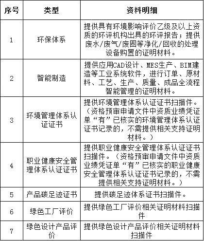 a1f954650a6cfd1eb99201cacd5f9828 太阳成(tyc122cc-VIP认证集团)-Official Platform
