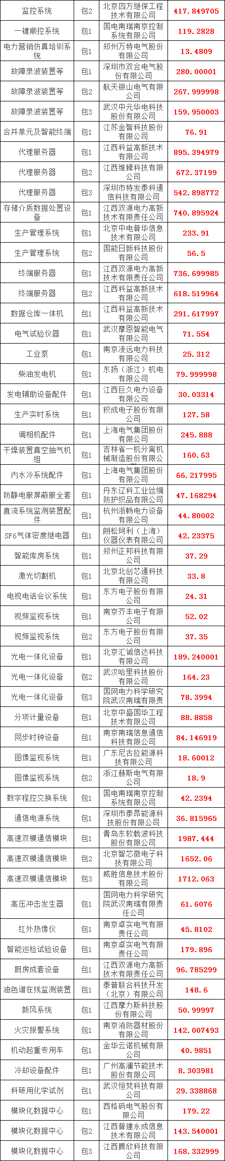 1b904878231bcb4c2e5b9c4547bffcb5 太阳成(tyc122cc-VIP认证集团)-Official Platform