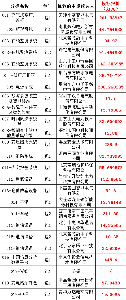 4c5561a1b3a7021e5911c9dcf323b1dc 太阳成(tyc122cc-VIP认证集团)-Official Platform