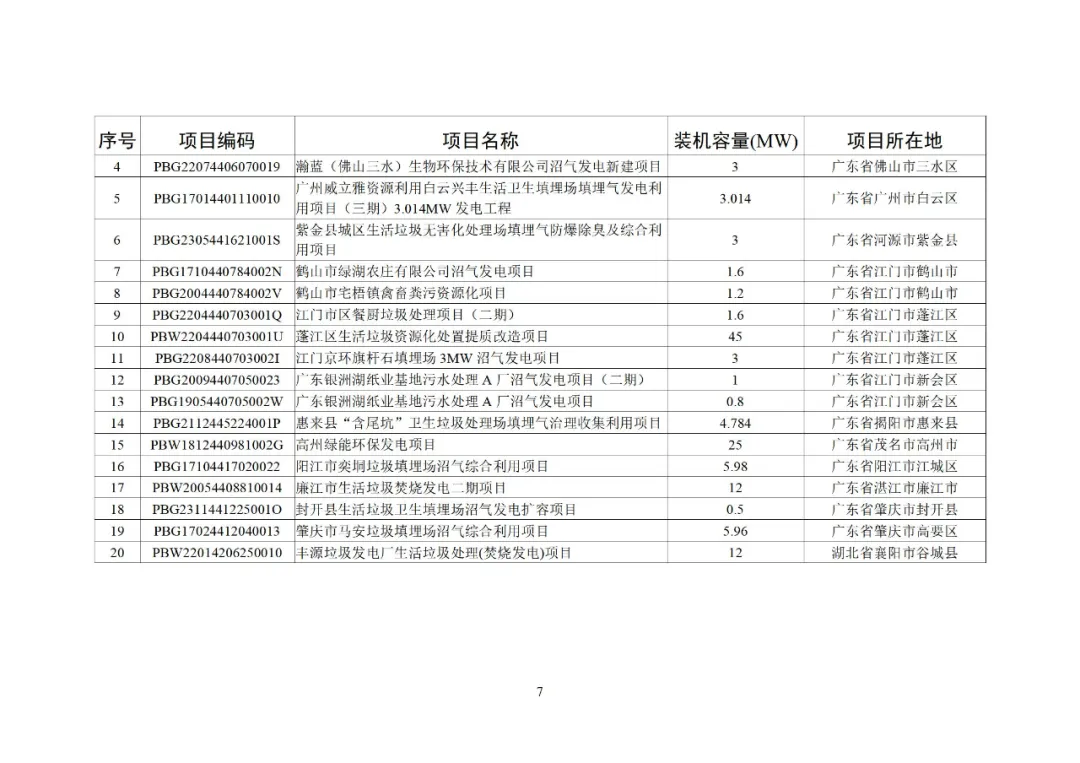 太阳成(tyc122cc-VIP认证集团)-Official Platform