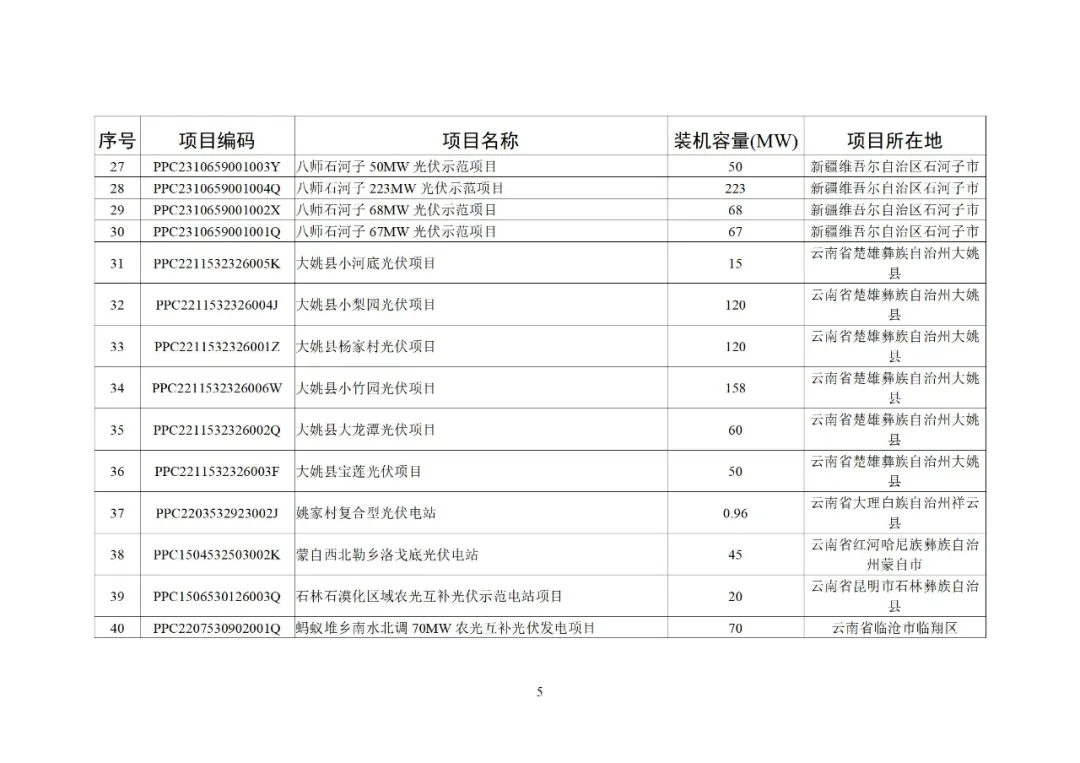 太阳成(tyc122cc-VIP认证集团)-Official Platform