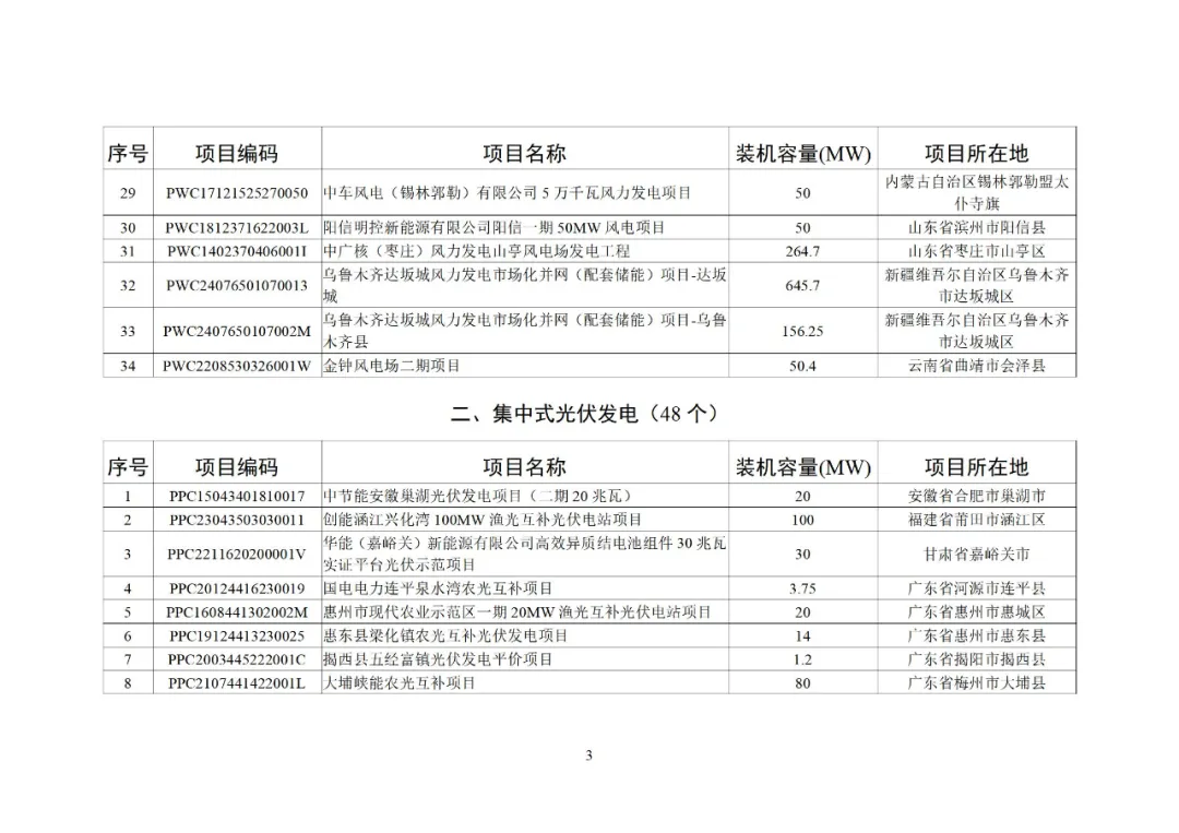 太阳成(tyc122cc-VIP认证集团)-Official Platform
