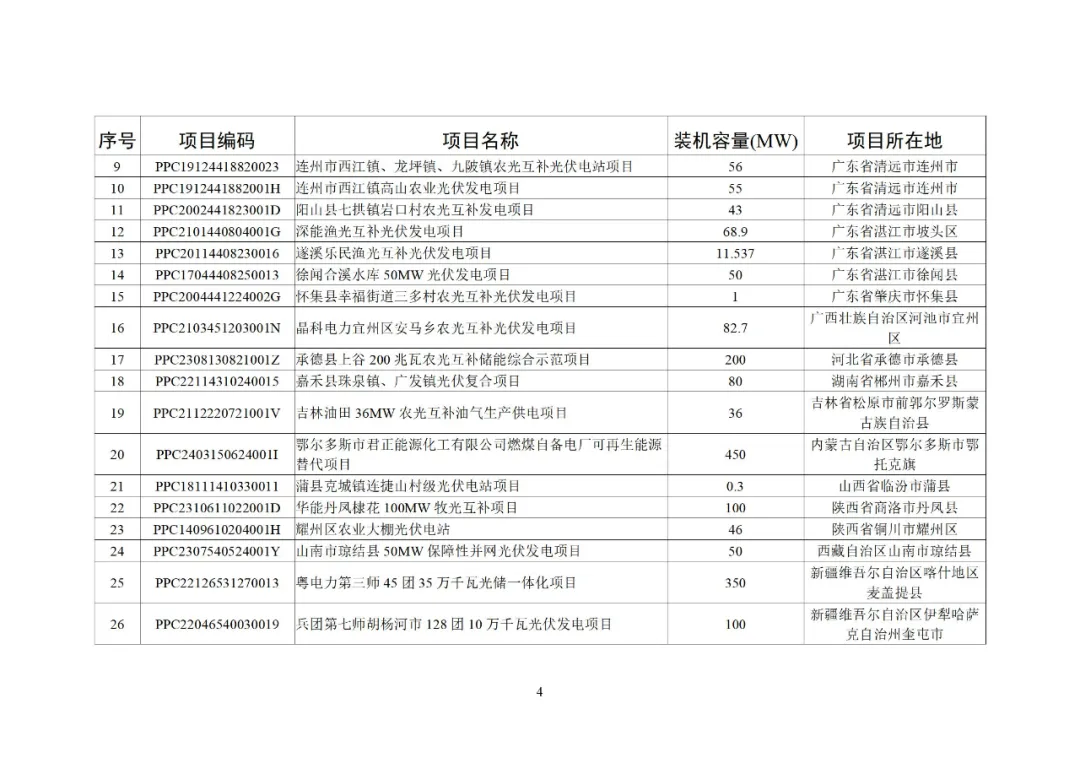 太阳成(tyc122cc-VIP认证集团)-Official Platform
