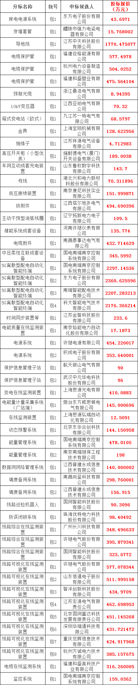 9994680193b1379fab9174f5c1cc60d4 太阳成(tyc122cc-VIP认证集团)-Official Platform